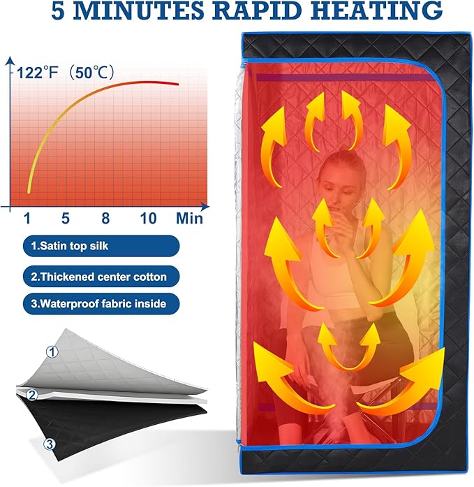 Smartmak Portable Steam Sauna, Full Body Sauna Tent for Home, 1 Person Steam Sauna Box with 660nm Red Light Therapy, 3L&1100W Sauna Steamer, Folding Chair
