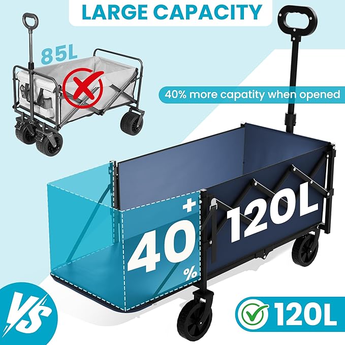 Collapsible Wagon with Tailgate, Ultra-Compact & Portable Folding Wagon with 350lbs Capacity, Lightweight Portable Utility Wagon Cart for Shopping Camping Sports Garden (Navy)