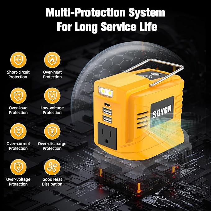 200W Portable Power Inverter for DeWALT 20V,Outdoor Generato Battery Converter with 2 USB&LED&AC Battery Powered Outlet,Convert DC 18V/20V to AC 110V-120V Portable Power Station(Tool Only)
