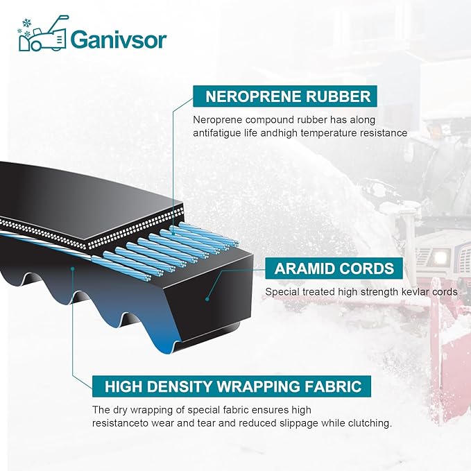 Ganivsor 754-04050 954-04050 Replacement 1/2'" x 35“ Cogged Auger Drive V-Belt Compatible with MTD Two-Stage Snow throwers 754-04050A 954-04050A