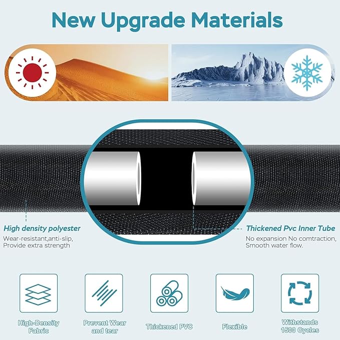 50ft Non-Expanding Garden Hose, Hose Pipe, Ultra-Light & Flexible Water Hose - Burst-Resistant, Kink-Free, High-Pressure, All-Weather Use for Lawns, Gardens, and Outdoor Cleanining (50ft)