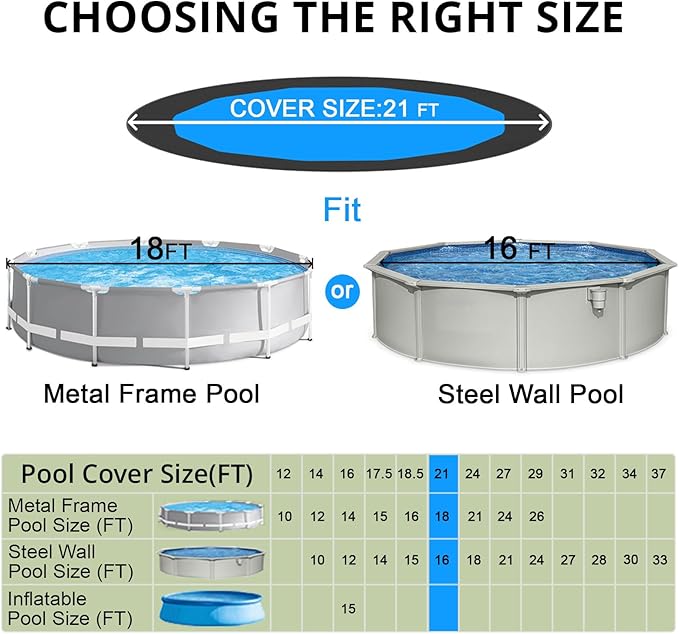 QH.HOME 18 Ft Round Winter Pool Cover with Fast Tightening Patented Ratchet,Pool Covers for Above Ground Pools, One-Piece Tear Resistant Swimming Pool Cover Protector with Upgraded Ultimate Windproof