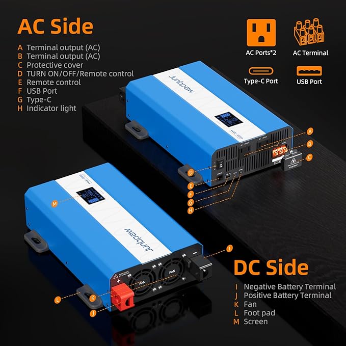 2080W Pure Sine Wave Power Inverter - 30dB Ultra Quiet, 6000W Surge, Game-Changing Design | 12V to 120V AC Converter for Home, RV, Camping, Off-Grid & Outdoor Adventures