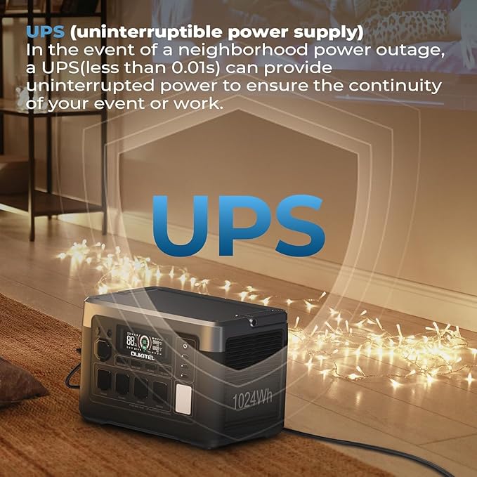 OUKITEL P1000 PLUS 1800W Power Station with 100W Solar Panel(Peak 3600W), 1024Wh Solar Generator 1200W Fast Charging APP Control Emergency LiFePO4 Battery for Home Backup Camping RVs