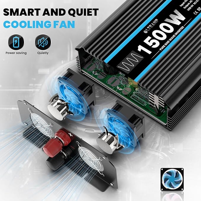 1500W Pure Sine Wave Inverter 12V DC to 110/120V AC Power Inverter with 2 AC Outlets, 3.1A USB Port, LCD Display, Remote Controller, Car Power Converter for Truck, Home, Vehicles, Boat