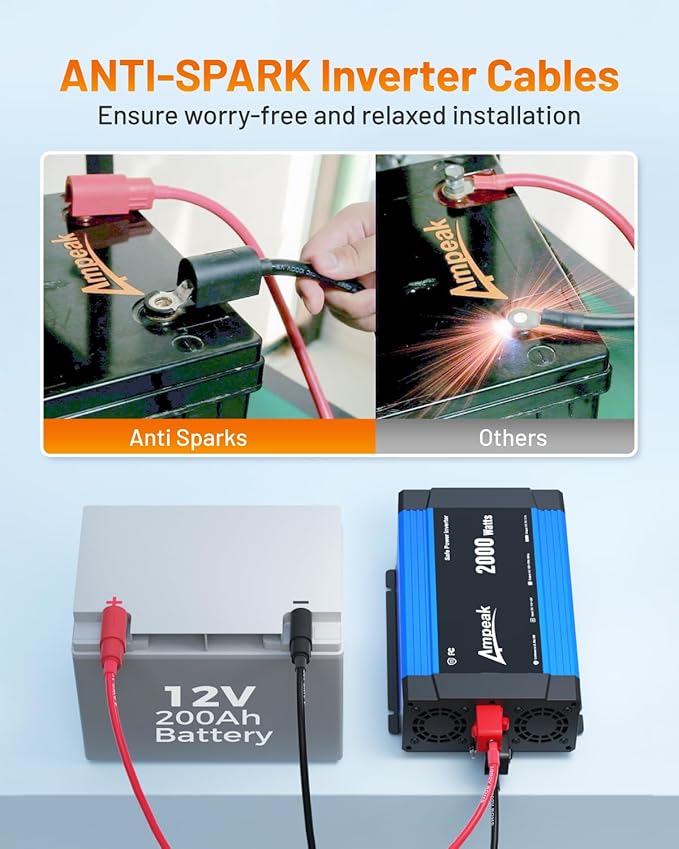Ampeak 2000W Inverter with Anti-Spark Waterproof Cable Power Converter Conversion Efficiency 89.37% 12V to 110V 3AC Outlets Dual 5V/3.1A USB Ports Modified Sine DC to AC Inverter for Vehicles