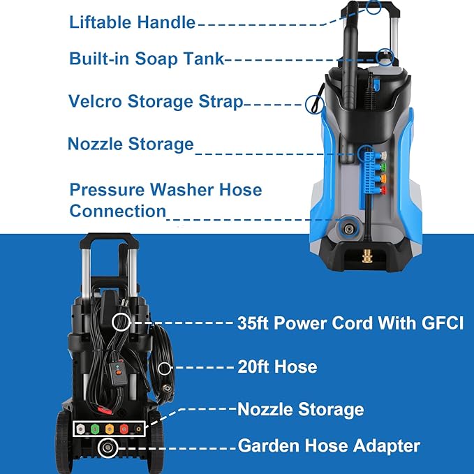 5000PSI Pressure Washer 4.0GPM High Power Washer with M22-14mm Pressure Hose 33FT, Powerwashers with 1/4" QC Compatible Surface Cleaner, 5 Nozzles and Soap Bottle for Home, Car, Patio (Blue)