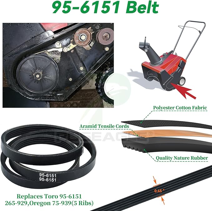 99-9313 Snow Blower Paddles with 55-8760 Scraper Blade 95-6151 Belt for Toro CCR 2400, CCR 2450, CCR 2450 GTS, CCR 2500, CCR 3000, CCR 3000 GTS, CCR 3600, CCR 3650, CCR 3650 GTS Snowthrowers