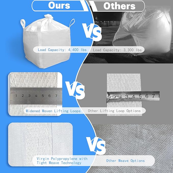 FIBC Bulk Bag - 4400 lbs Capacity, 35x35x43 inches, Polypropylene (PP), Open Top, White, Rectangular, Reusable, 10-Pack