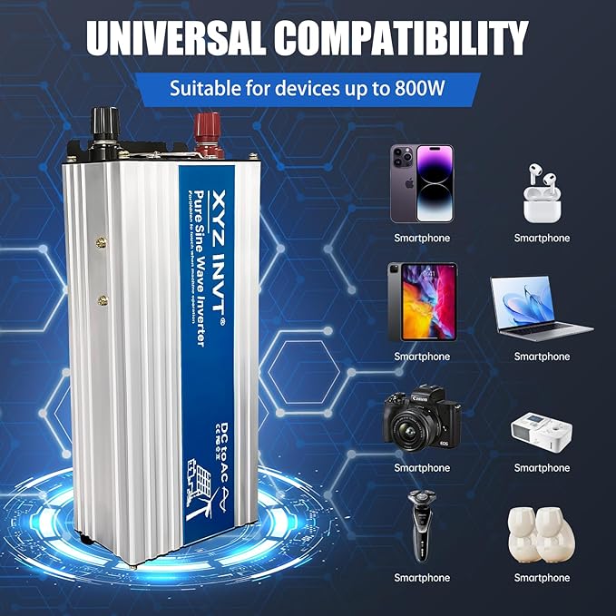 800W Pure Sine Wave Power Inverter DC 24V to AC 110V/120V, 1600W Peak, Car/Truck Power Converter for Solar, Home, Vehicle & Rechargeable Devices with LED Display