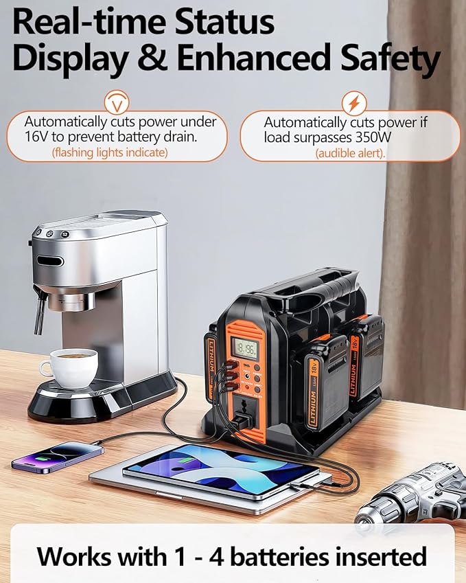 350W Power Inverter for Black+Decker 20v Battery, 4-Ports DC 20V to AC 110-120V Pure Sine Wave Battery Inverter with 3 USB-A Port, 1 USB-C Port,300lm LED Light for Camping Travel Emergency(Tool Only)