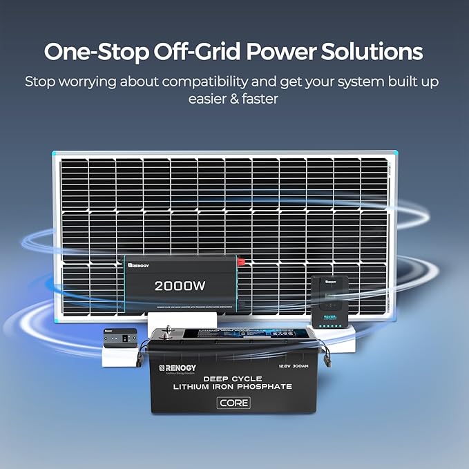 Renogy 12V 300Ah Self heating Lithium LiFePO4 Deep Cycle Battery, 5000+Deep Cycles, 200A BMS,Backup Power for Trolling motor, Cabin,Marine, Off-Grid Home Energy Storage-Core Series