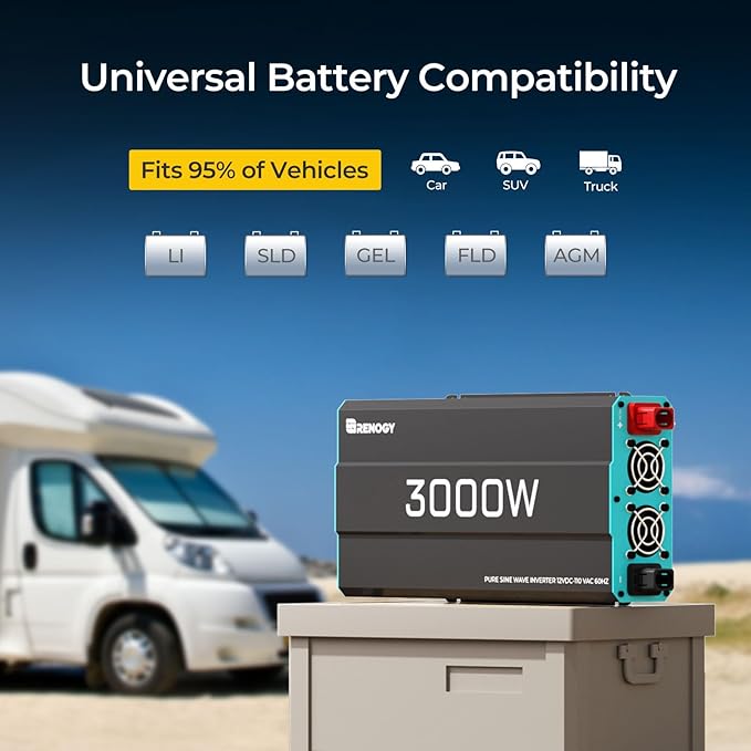 3000W Pure Sine Wave Power Inverter, 12V DC to 120V AC, 6000W Peak Power, 16.4FT Remote Controller, Solar/Car/RV Inverter for Emergency Backup, Off-Grid Living, Camping, Truck, Outdoor