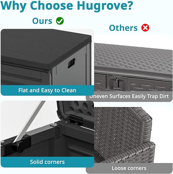 HUGROVE Resin Deck Box, 130 Gallon Outdoor Storage Box with Lockable Lid, Waterproof Patio Storage for Garden Tools & Outdoor Accessories (Dark Black) (Dark Black)
