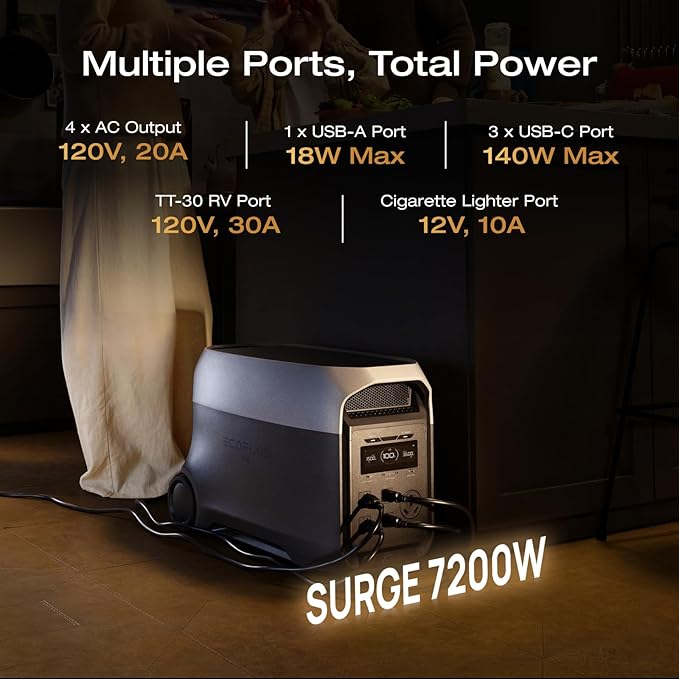 EF ECOFLOW DELTA 3 Ultra Portable Power Station, 3072Wh LiFePO4 Battery, 3600W (Surge 7200W) Output Home Power, Solar Generator for Home Use, Camping Accessories, Emergencies & RV Backup