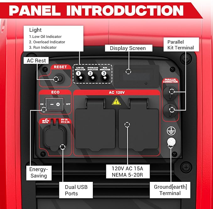 2450 Watt Inverter Generator, 120V Gas Powered Generator Super Quiet, RV Ready/EPA for RV, Camping and Home，Red