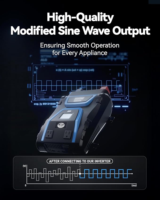 Erayak 2000W Power Inverter, 12V DC to 110V 120V AC, LCD Display, Modified Sine Wave, Remote Control, USB-A & Type-C Ports, 6×40A Fuses, Quiet Fan for RV, Truck, Solar, Home Backup