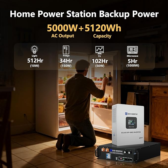 ECO-WORTHY Home Power Station Backup Power,5120Wh LiFePO4 Battery Support Communication、Bluetooth and WiFi,AC 5000W Inverter, 1Hr/2.5Hr Fast Charge,for Home Backup,Emergency,Solar System Components