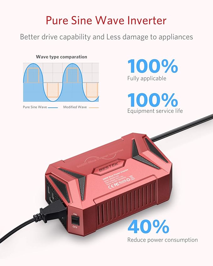 BESTEK Pure Sine Wave Power Inverter - 300W Car Plug in Charger Outlet DC 12V to 110V AC - Cigarette Lighter Adapter with 4.8A Dual USB Fast Charging Ports for Laptop - Aluminum Housing - Red