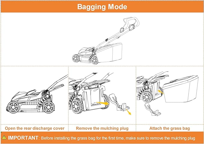 Keenstone Cordless Lawn Mower, 17" Electric Lawn Mower with Direct-Drive Brushless Motor, 2 x 20V 4.0Ah Battery, 6 Position Height Adjustable Push Mower for Yard & Thick Grass(35min Runtime)