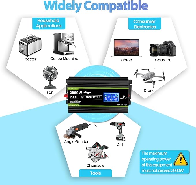 NOVOPAL 2000 Watt Pure Sine Wave Power Inverter DC 12V to AC 110V 120V Rv Inverters with 1 USB Port-16 feet Remote Control, LCD Display for Truck, Hurricane, Home