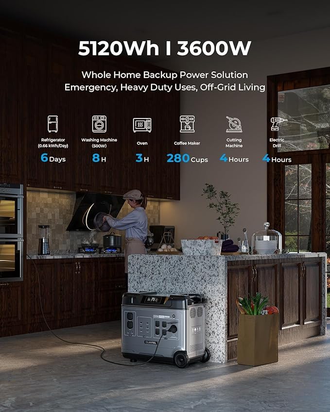 OUKITEL 5120Wh Power Station P5000 Pro (2025 NEW), Large Capacity Solar Generator with 5x3600W AC Output (5000W Peak), 1800W Fast Charging, 1000W MPPT Solar for Emergency, Home Backup, RV