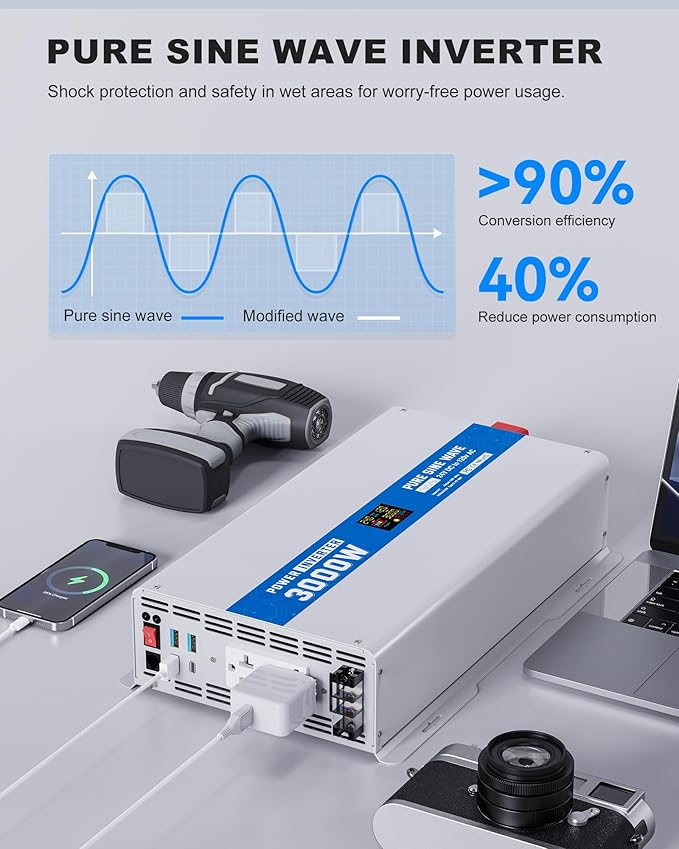 3000W Pure Sine Wave Power Inverter 24V DC to 120V AC Converter, Off-Grid Solar, RV, Truck, Boat, Car with Dual GFCI Outlets, 30W USB, 18W Type-C for Emergency Power,Gray Blue