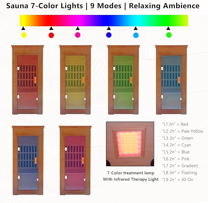 Far Infrared Home Sauna 1 Person, 1000W 110V Dry Indoor Sauna Okume Wood with 4 Heating Panels, Bluetooth Speaker, LED Lights and Glass Door, Room: 37.8 x 30.3 x 65.4 inches