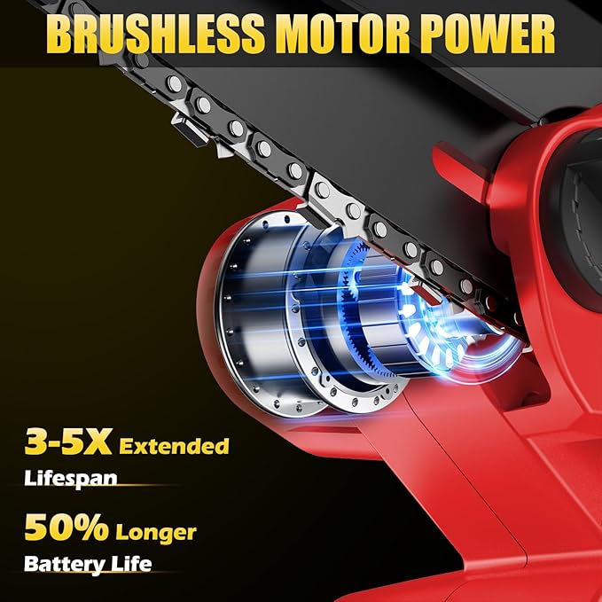 Mini Chainsaw Cordless, Compatible With Milwaukee M18 Battery, Brushless 6-Inch Electric Chainsaw, Handheld Chain Saw for Tree Trimming Wood Cutting (Tool Only)