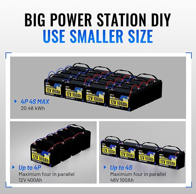 Wattcycle 2Pack 12V 100Ah LiFePO4 Lithium Battery, BCI Group 31,Deep Cycle Up to 15000 Cycles, 110A BMS, Low Temperature Protection, 10 Years Lifespan, Perfect for RV/Home Energy Storage