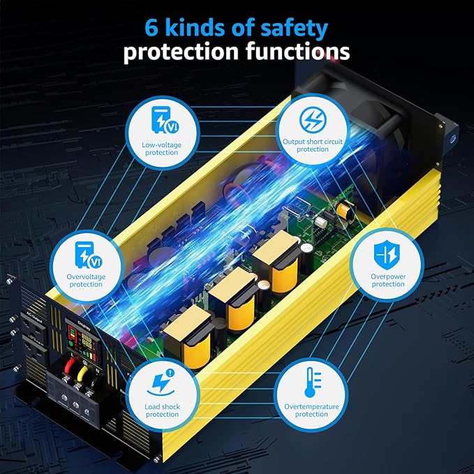 XWJNE 4000W Pure Sine Wave Power Inverter 12V DC to 120V AC Converter with LED Display and Remote Controller for Home, RV, Truck, Off-Grid Solar Power