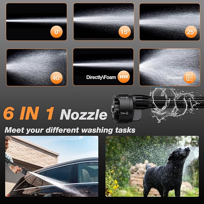 Cordless Pressure Washer, 900PSI Portable Power Washer, hidrolavadora portatil, 3.0Ah Battery Powered Pressure Washer with 6-in-1 Nozzle, Handheld Pressure Car Washer for Car/Yard/Garden