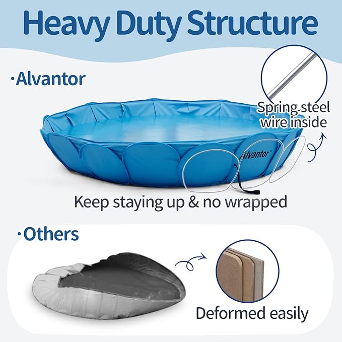 Alvantor Pet Swimming Pool Dog Bathing Tub Kiddie Pools Cat Puppy Shower Spa Foldable Portable Indoor Outdoor Pond Ball Pit 63"x12" Patent Pending