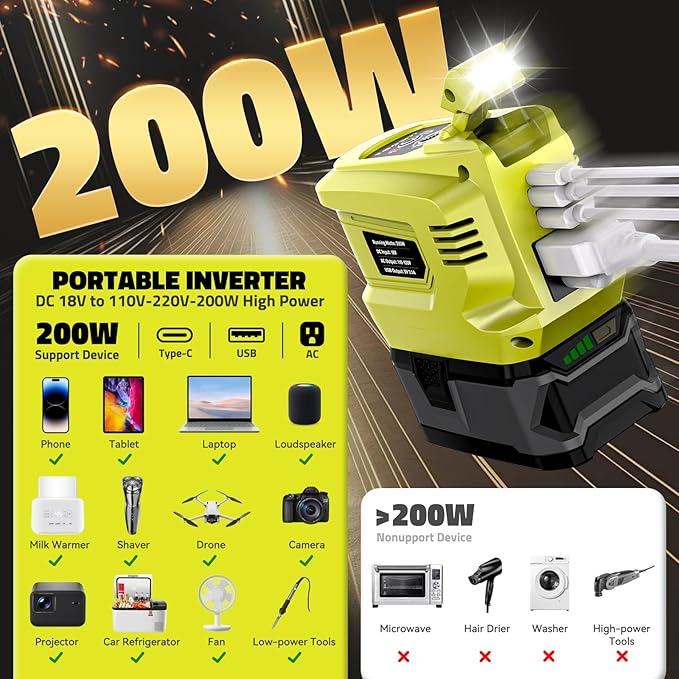 Portable Power Inverter Compatible with Ryobi,Ecarke Real 200W Outdoor Generato Battery Converter with 2 USB&LED&AC Powered Outlet,Convert DC 18V to AC 110V Portable Power Station(No Battery)
