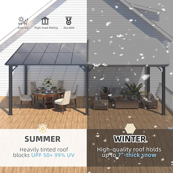 AECOJOY 20' x 8' Outdoor Gazebo for Patio, Large Wall-Mounted Hard Top 8x20 Lean to Metal Gazebo Shelter Pergolas and Gazebos Clearance with Patio Roof, Heavy Duty Awnings for Patio, Decks