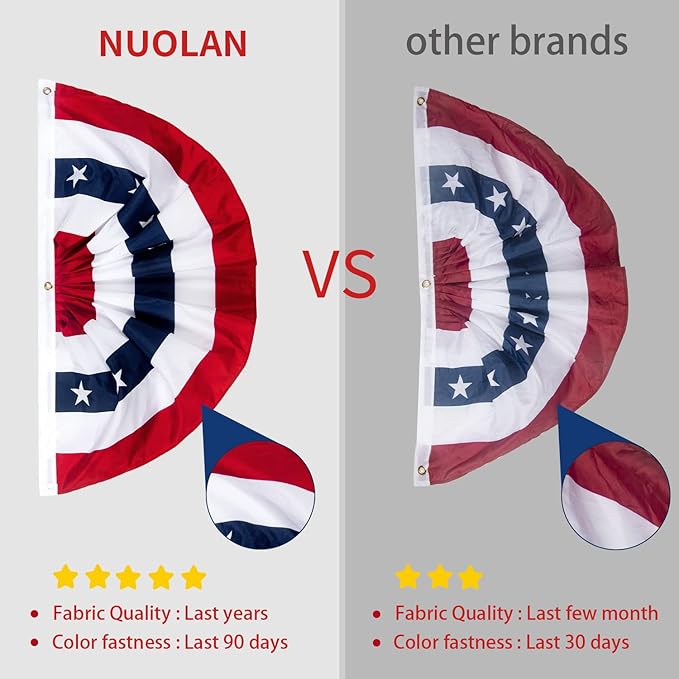 3x6 Ft USA Pleated Fan Flag, American US Flag Bunting for Outside, Patriotic Half Fan Banner Flag with Brass Grommets for 4th of July Indoor Outdoor Decorations,6 pack