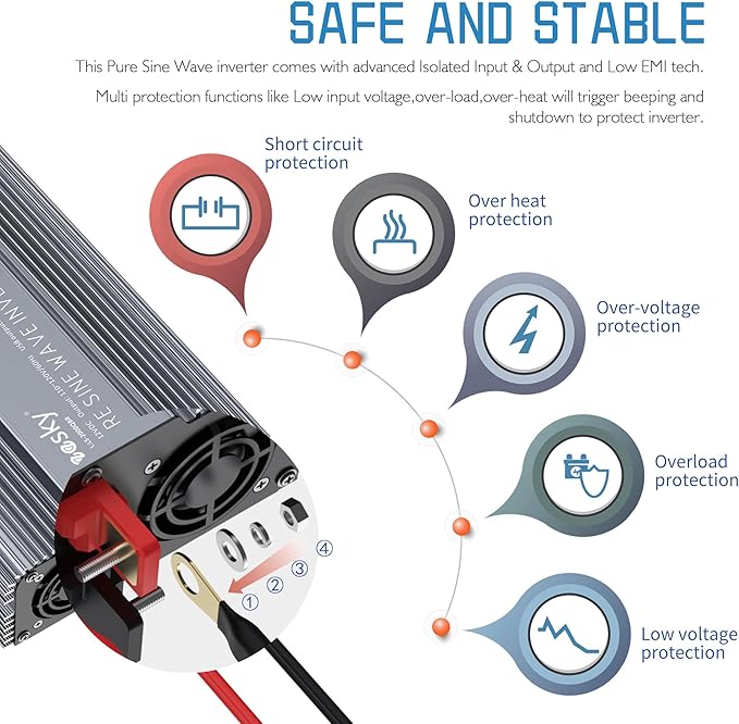 2000W Pure Sine Wave Power Inverter 12V DC to 120V AC with LCD Display Remote GFCI Outlets FCC Approved Compatible with Lithium Battery Starlink for Solar Off-Grid Home Car RV Truck LEESKY