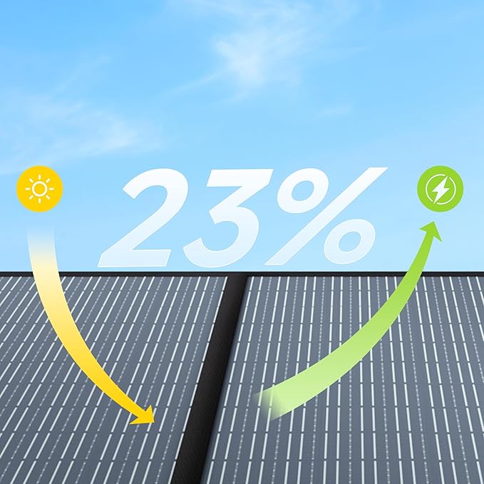 ALLPOWERS Foldable Portable Solar Panels (100W Foldabel Solar Panel)