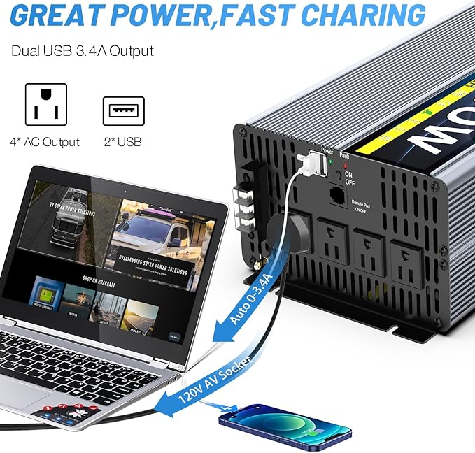 24V 4000W Pure Sine Wave Inverter 24V DC to 110V/120V AC Converter with 4AC Outlets, 5V/3.4A USB, Remote Control with on-Screen Display, Off-Grid Solar Power Inverter for Truck, Home, Vehicles, RV