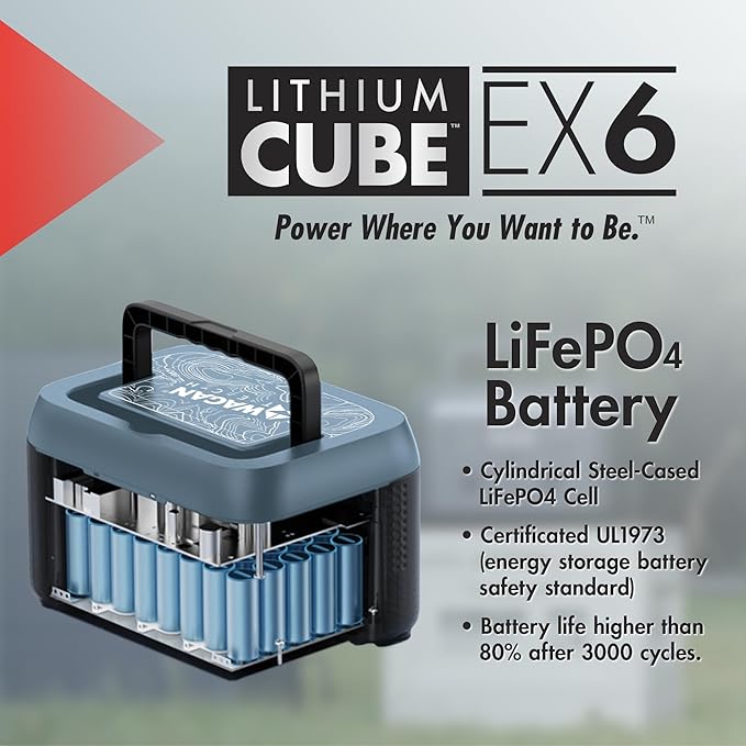 Wagan EL8838 Portable Power Station 600W Lithium Cube Solar Generator 512Wh LiFePO4 Battery Fast Charge 600W 1000W peak AC/100W USB-C for Home Backup, Power Outages, Outdoor Camping, Off-grid