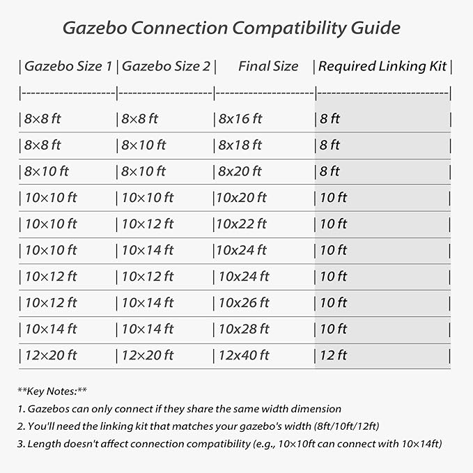 Domi 12'x20' Hardtop Lean to Gazebo with Gutters, Connectable Wall Mounted Gazebo Pergola with Galvanized Steel Roof, 60MPH Wind Resistance, Outdoor Large Metal Canopy, for Patio, Deck, Lawn - Brown