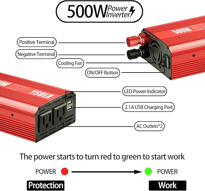 YSOLX 500W Power Inverter 12V to 110V for Vehicles with Dual Fast Charging 24W USB and 2 AC Outlets, Ideal for Road Trips, Camping, and Vehicle Power Needs
