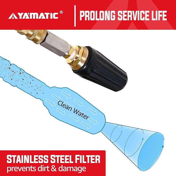 YAMATIC Pressure Washer Turbo Nozzle with Stainless Steel Filter, 4000 PSI Power Washer Turbo Tips with 1/4" Quick Connect, 360 Degree Rotating Nozzle Replacement For MTM, Ryobi, Simpson, and More