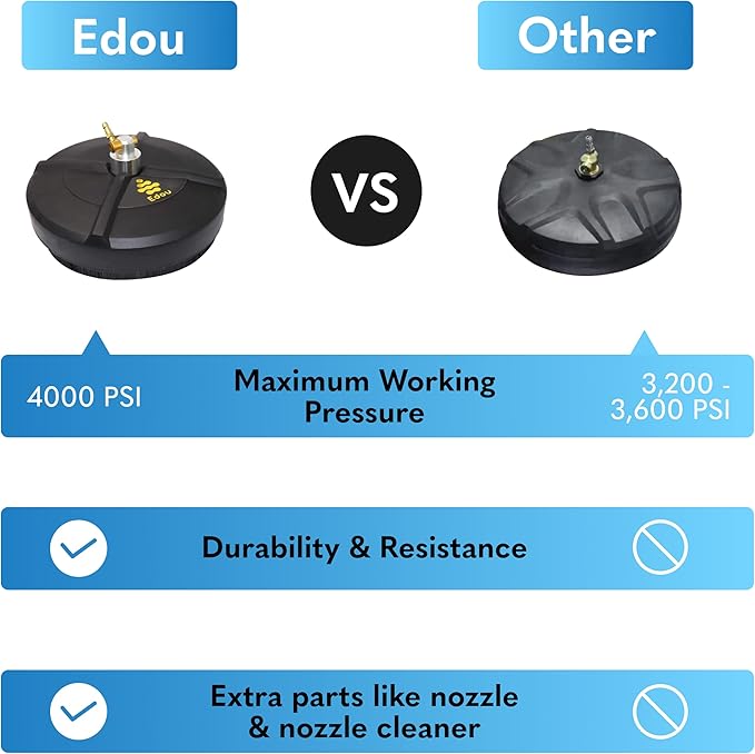 EDOU Professional Pressure Washer Surface Cleaner 15" - Stainless Steel, Heavy Duty - 4,000 PSI Max Working Pressure - Includes 2 Extension Wands and Power Washer Accessories