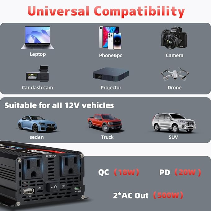 500 Watt Inverter with LCD Display 12V DC to 110V/120V AC 1000 Watt(Peak) Car Power Inverter with 2 AC Outlets 20W PD USB-C and 18W QC USB-A Power Converter for Car, Laptops, Road Trip