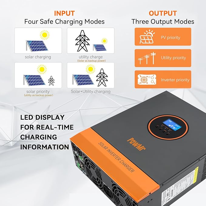 PowMr Solar Inverter 3200W 24VDC to 110VAC, 3.2KW Pure Sine Wave Inverter Bulit-in 60A MPPT Controller and with 40A AC Charger, Max.PV Input 1600W 108V, fit for Lead-Acid and Lithium Battery