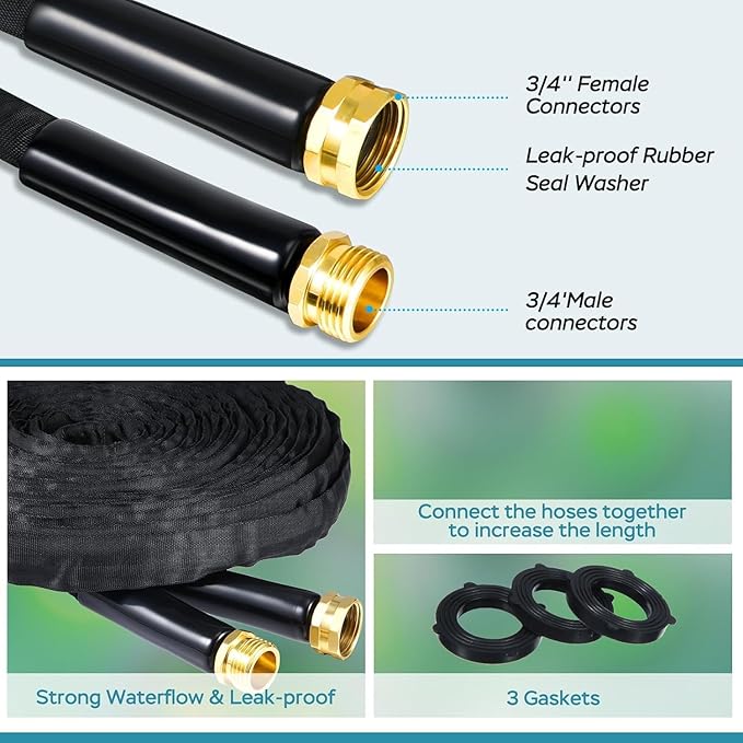 50ft Non-Expanding Garden Hose, Hose Pipe, Ultra-Light & Flexible Water Hose - Burst-Resistant, Kink-Free, High-Pressure, All-Weather Use for Lawns, Gardens, and Outdoor Cleanining (50ft)