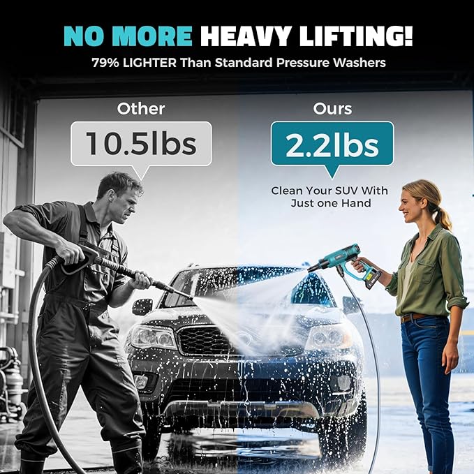 Cordless Pressure Washer Compatible with Makita Battery, Ecarke 800 PSI Portable Handheld Power Washer with 6-in-1 Nozzle Foam Cannon for Car Floor Cleaning Brushless Motor 2 Battery&Charger