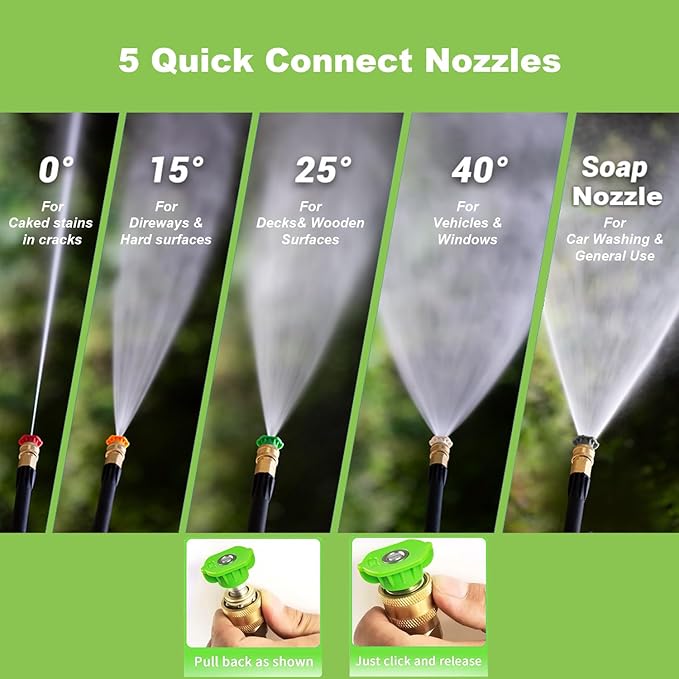 Pressure Washer 5000PSI Power Washers with M22-14mm Pressure Hose 33FT, Power Sprayers High Pressure with 1/4" QC Compatible Surface Cleaner for Home Cars Driveways, LGreen