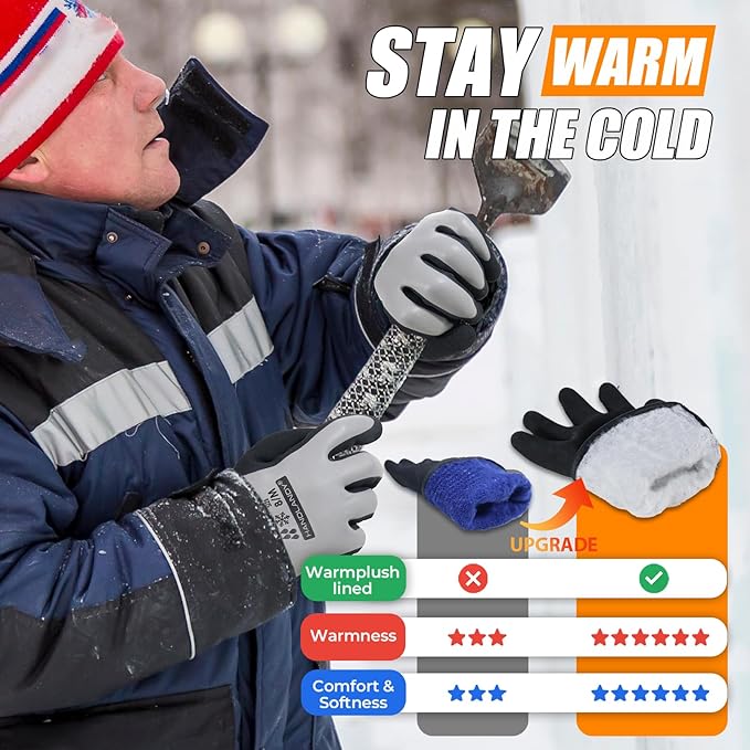 HANDLANDY Waterproof Work Gloves for Cold Weather, Insulated Winter Freezer Work Gloves with Grip for Men & Women